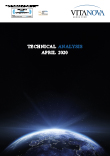 VNHF -Technical Analysis April 2020
